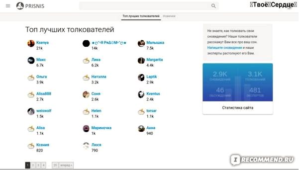 интерпретация снов