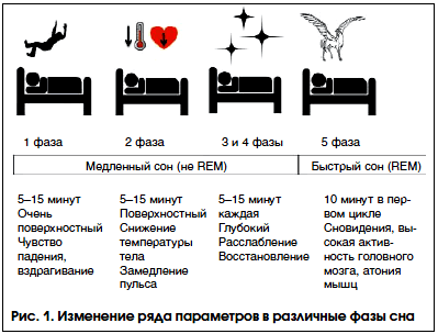 ноги ребенка